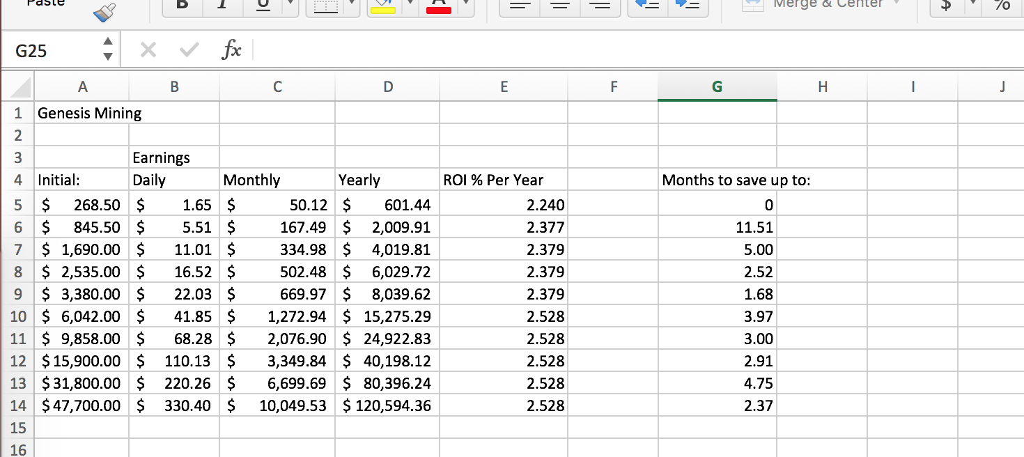 Cloud Based Mining Mining Profitability Formula - 